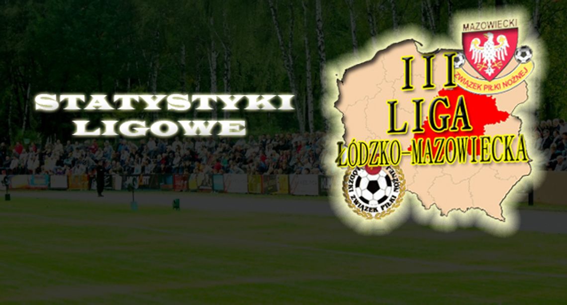 III liga: Trochę cyferek