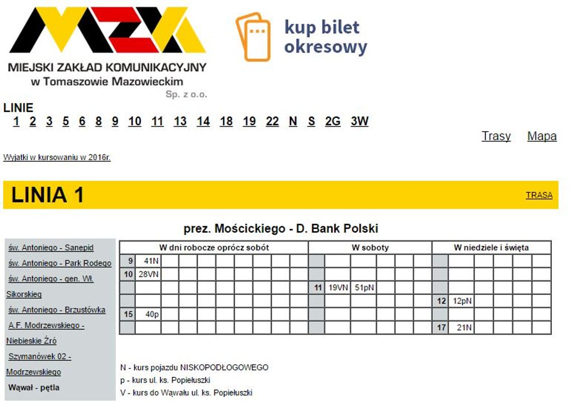 Jak dojechać tu czy tam?