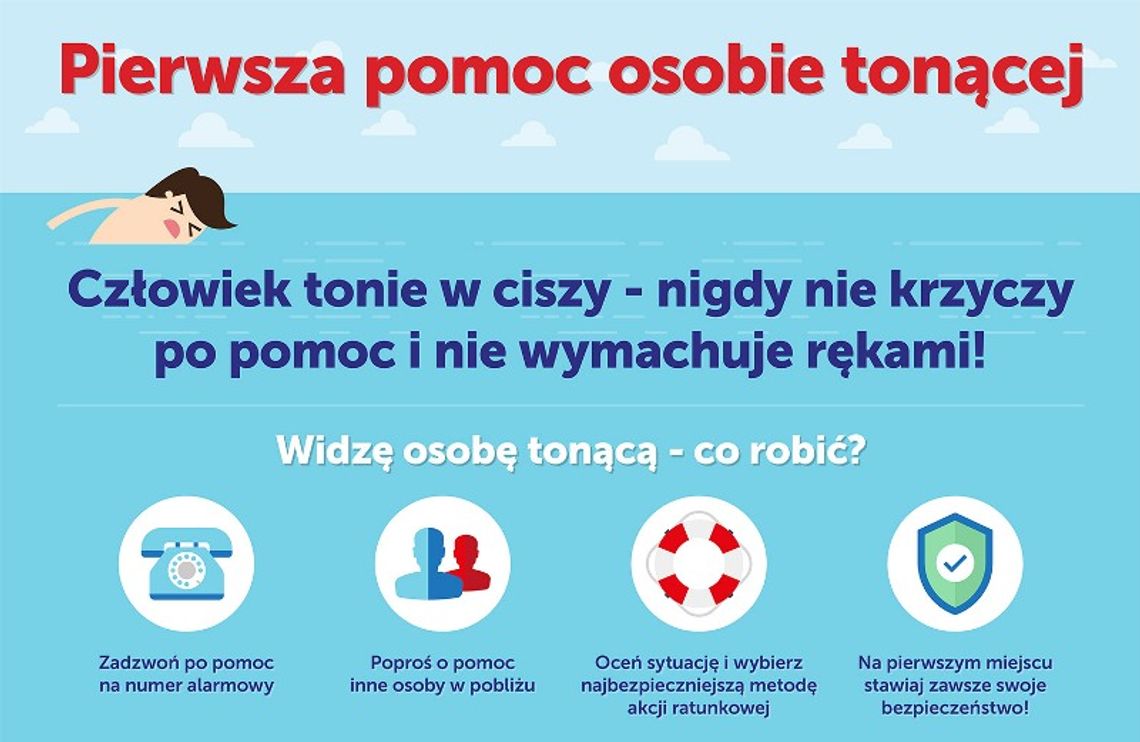 Jak pomóc tonącemu? Infografika
