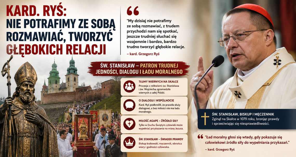 Kard. Ryś: nie potrafimy ze sobą rozmawiać, tworzyć głębokich relacji