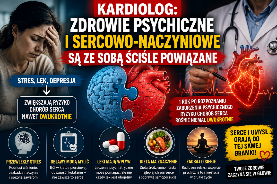 Kardiolog: zdrowie psychiczne i sercowo-naczyniowe są ze sobą ściśle powiązane
