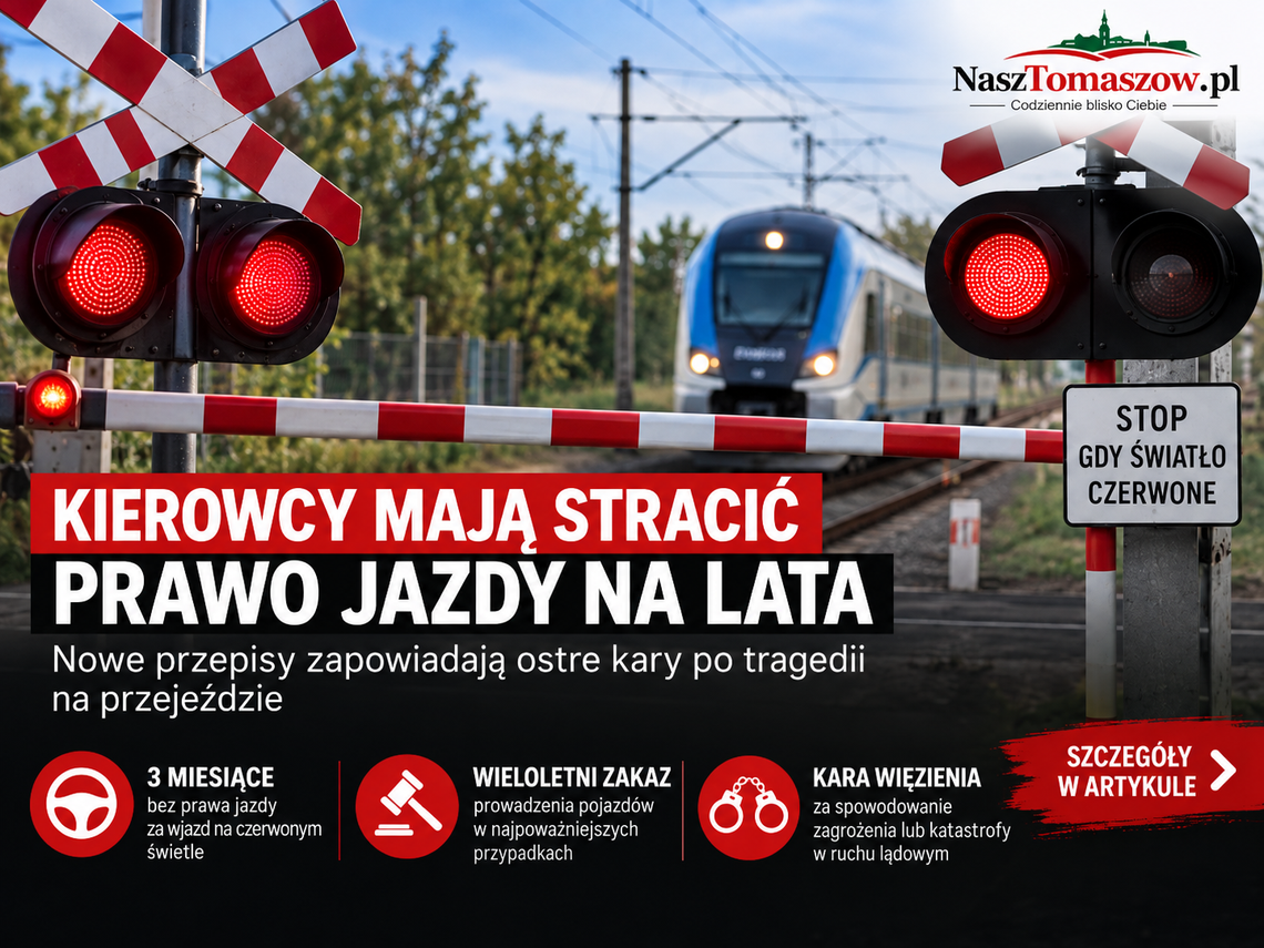 Kierowcy mają stracić prawo jazdy na lata. Klimczak zapowiada ostre kary po tragedii na przejeździe Kierowcy mają stracić prawo jazdy na lata. Klimczak zapowiada ostre kary po tragedii na przejeździe