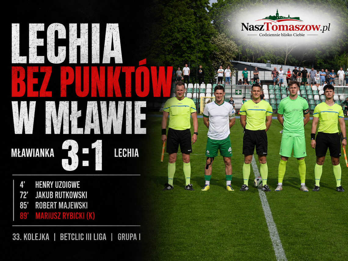 Lechia Tomaszów przegrywa w Mławie. Trzy ciosy gospodarzy i honorowa bramka z karnego Lechia Tomaszów przegrywa w Mławie. Trzy ciosy gospodarzy i honorowa bramka z karnego