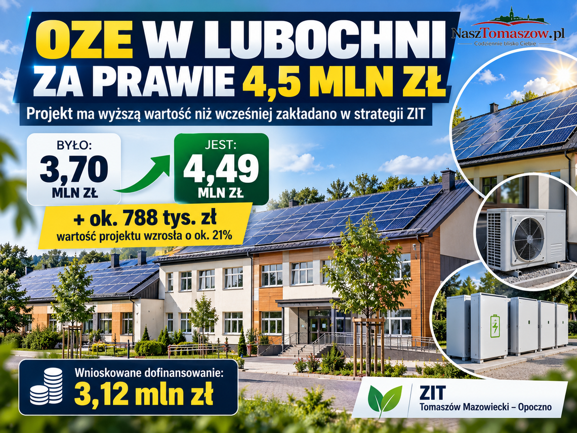 Lubochnia chce wydać prawie 4,5 mln zł na OZE. Wartość projektu wzrosła o około 21 proc. Lubochnia chce wydać prawie 4,5 mln zł na OZE. Wartość projektu wzrosła o około 21 proc.