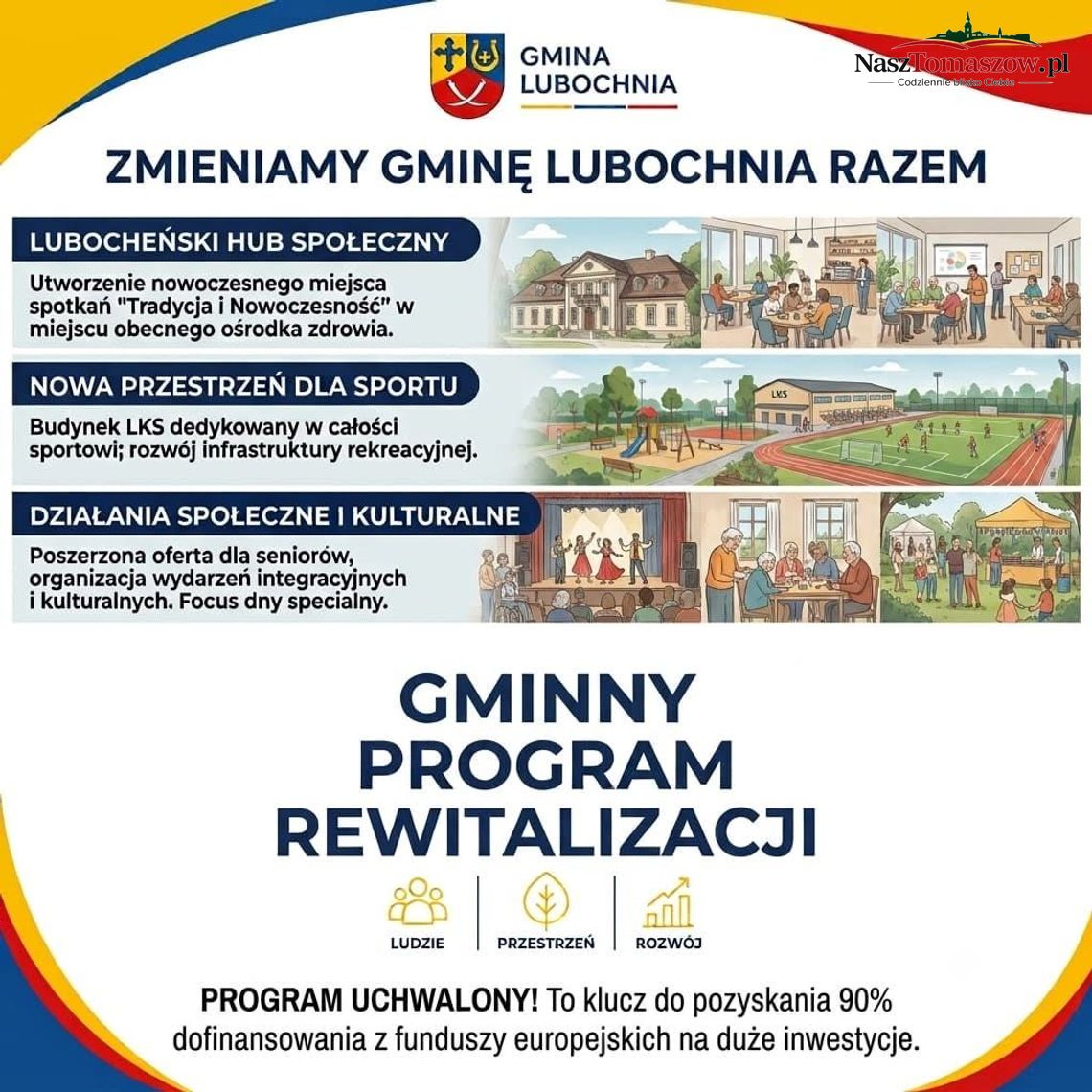 Lubochnia z programem rewitalizacji. To otwiera drogę do milionów z funduszy Lubochnia z programem rewitalizacji. To otwiera drogę do milionów z funduszy