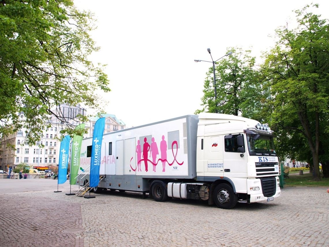 Masz 50-69 lat? Zrobiłaś już mammografię?