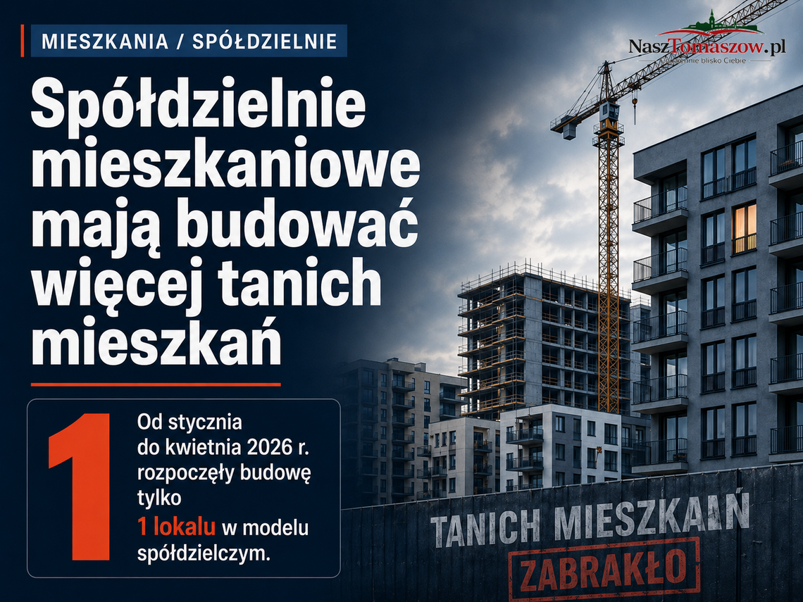 Miały budować tanie mieszkania. W tym roku rozpoczęły … jedno "M"
