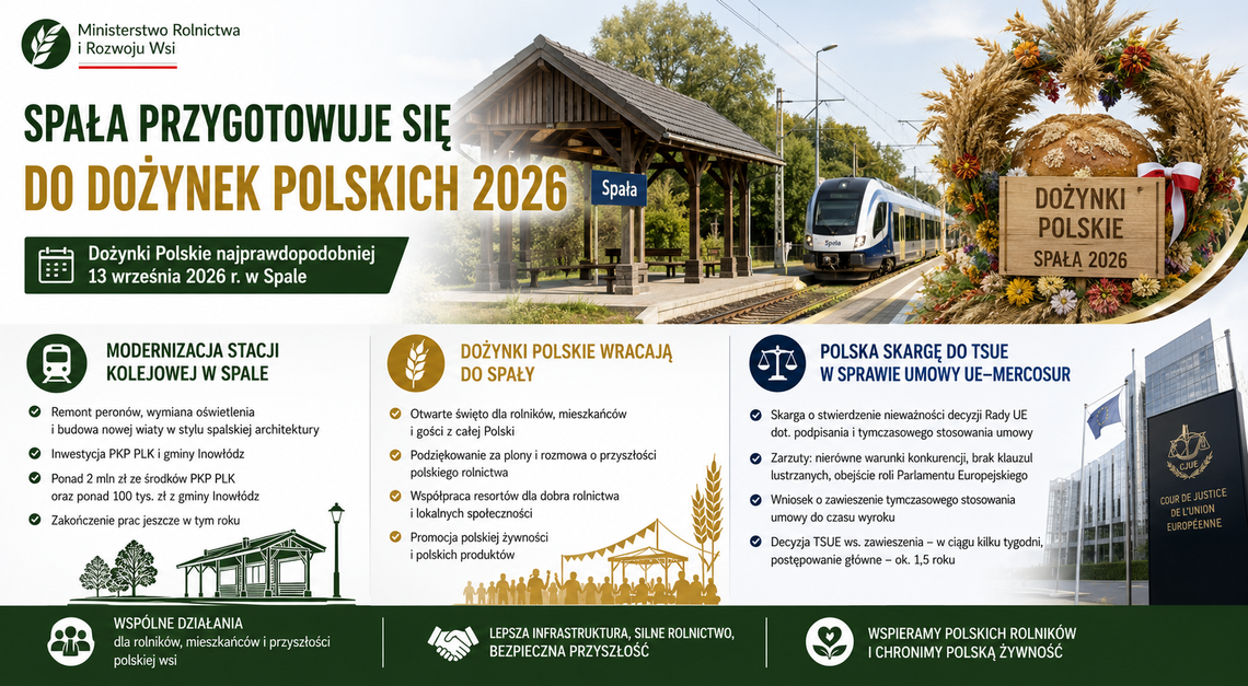 MRiRW: Spała przygotowuje się do Dożynek Polskich 2026