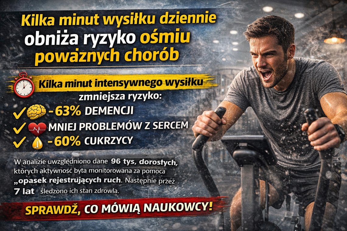 Nie masz czasu na siłownię? Kilka minut dziennie może uratować Twoje zdrowie Nie masz czasu na siłownię? Kilka minut dziennie może uratować Twoje zdrowie