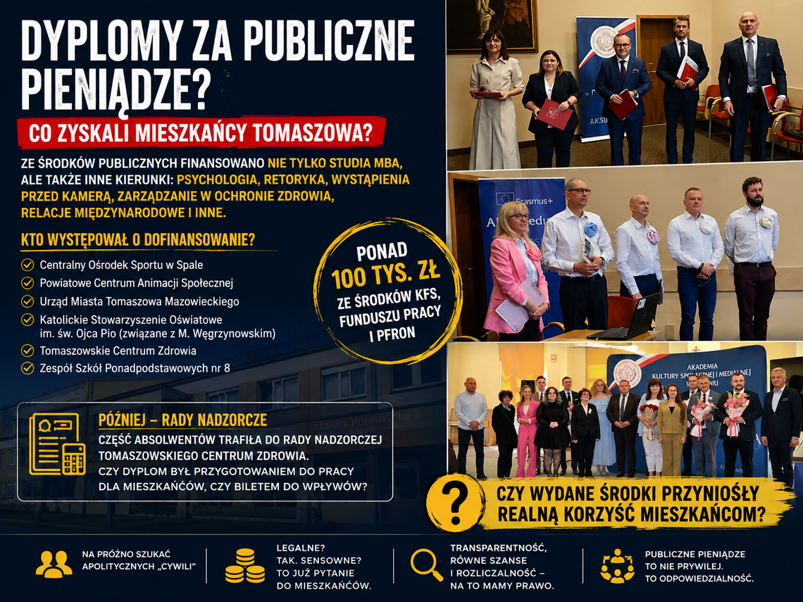 Nie tylko MBA. Także retoryka i dyplomy za publiczne pieniądze. Co zyskali mieszkańcy Tomaszowa? Nie tylko MBA. Także retoryka i dyplomy za publiczne pieniądze. Co zyskali mieszkańcy Tomaszowa?