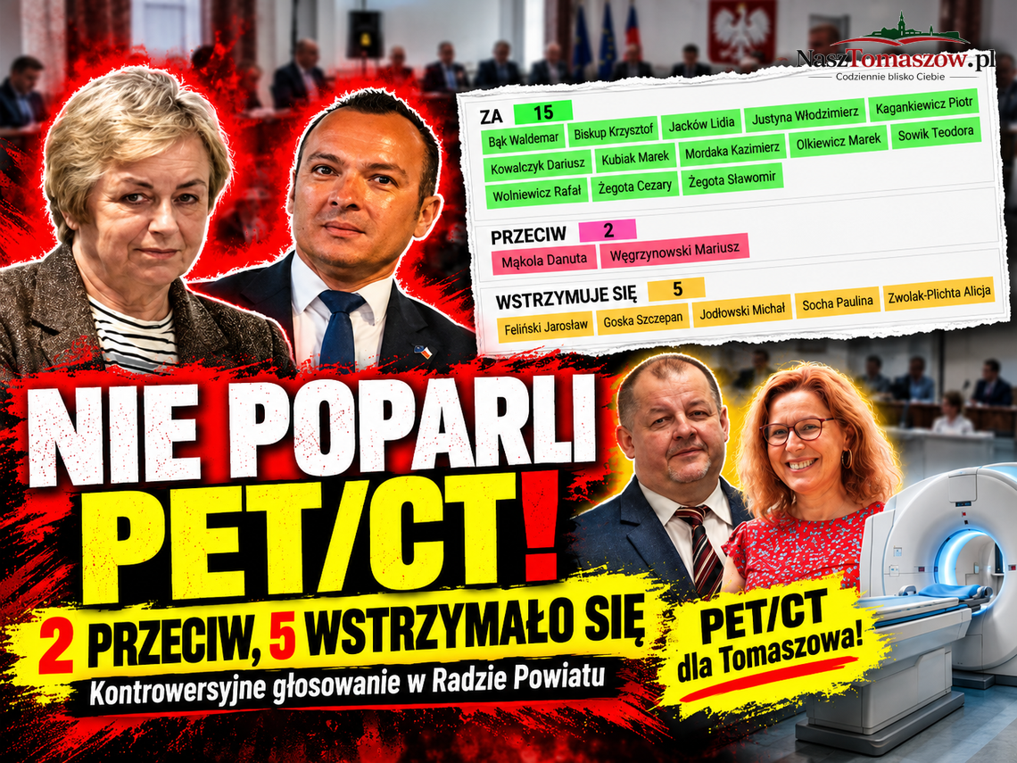 PET-CT bliżej Tomaszowa. Węgrzynowski i Mąkola przeciw, pięcioro radnych PiS nie poparło inwestycji PET-CT bliżej Tomaszowa. Węgrzynowski i Mąkola przeciw, pięcioro radnych PiS nie poparło inwestycji