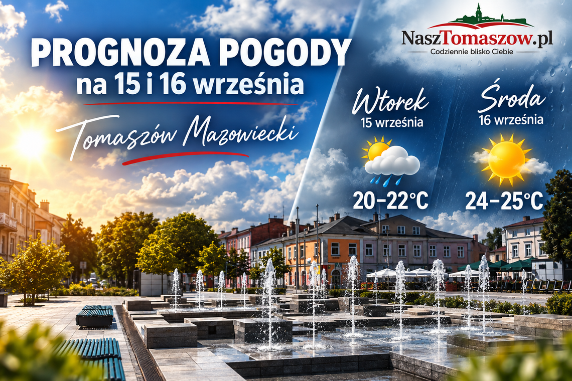 Pogoda na 15 i 16 września. Coraz cieplej. W środę w Tomaszowie nawet 24–25 stopni Pogoda na 15 i 16 września. Coraz cieplej. W środę w Tomaszowie nawet 24–25 stopni