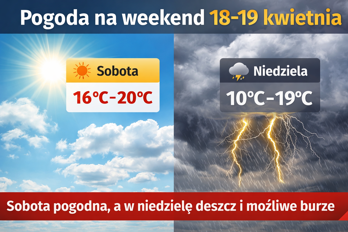 Pogoda na weekend 18–19 kwietnia. Sobota spokojna, niedziela z deszczem i możliwymi burzami
