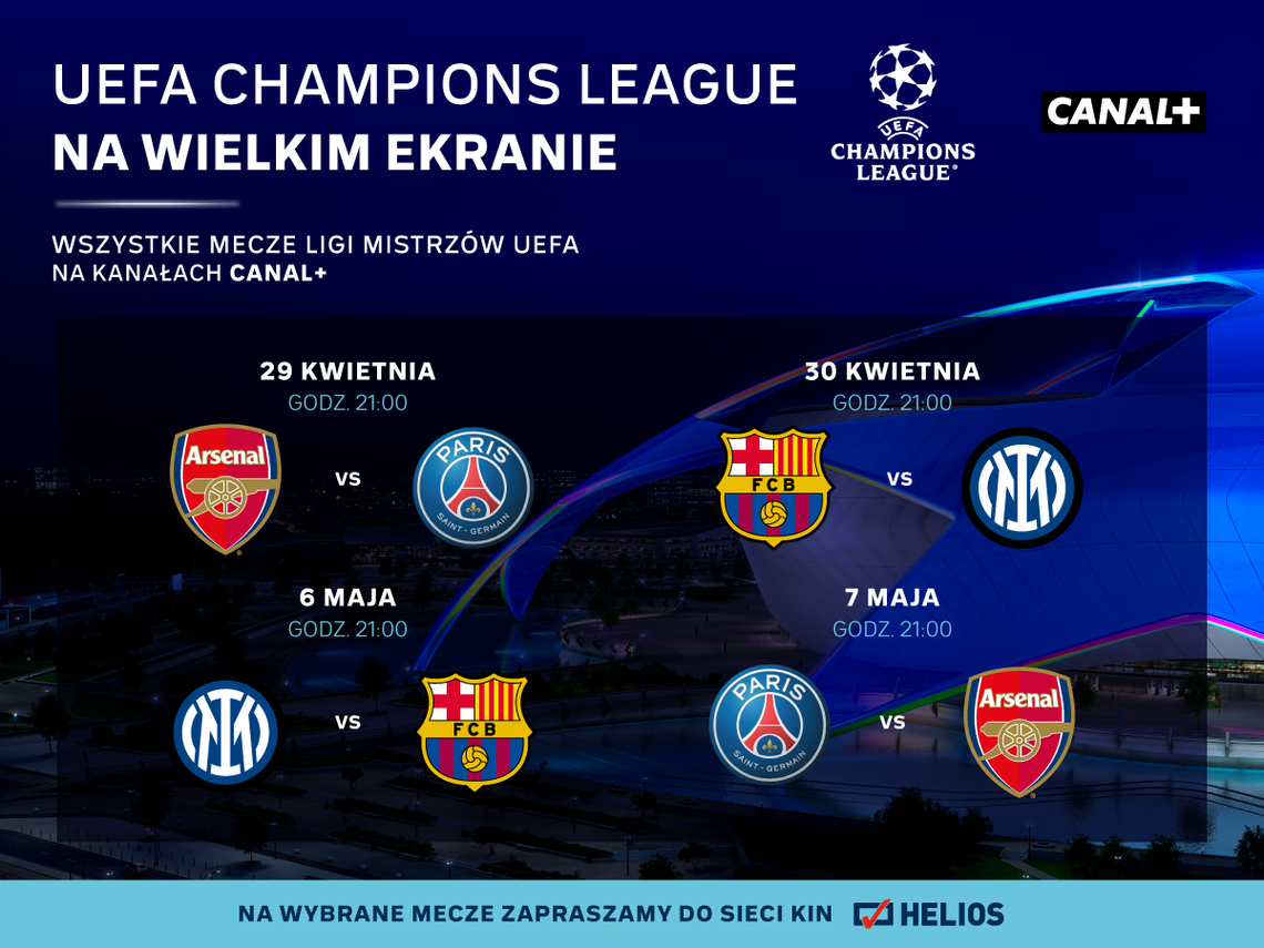 Półfinały Ligi Mistrzów UEFA