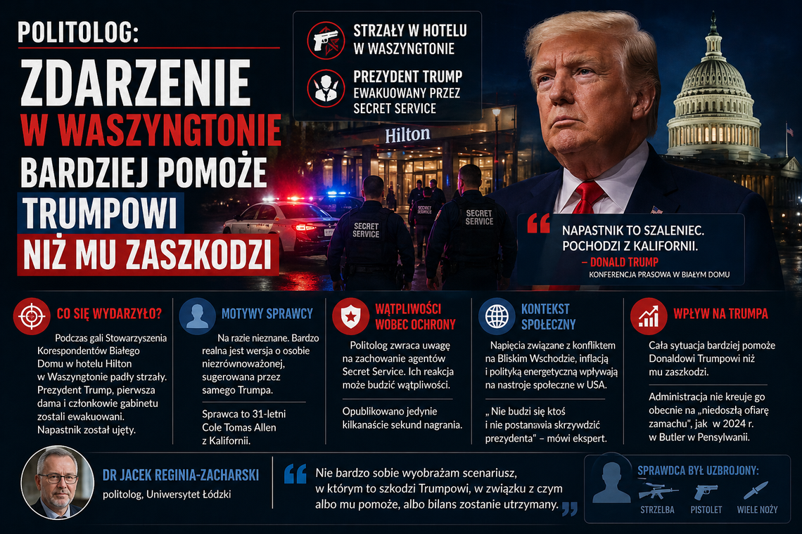 Politolog: zdarzenie w Waszyngtonie bardziej pomoże Trumpowi niż mu zaszkodzi