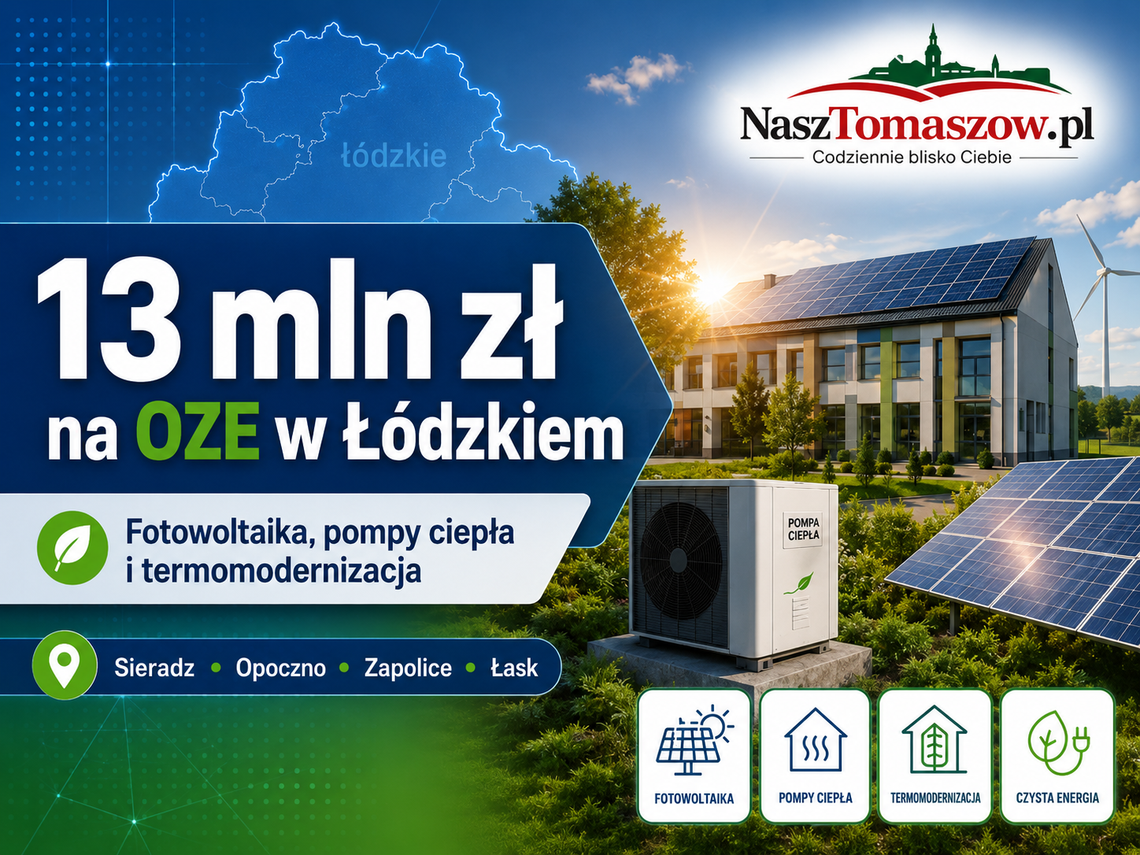 Ponad 13 mln zł na zieloną energię w Łódzkiem. Pieniądze trafią m.in. na fotowoltaikę, pompy ciepła i termomodernizację