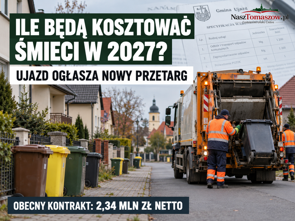 Ponad 2,34 mln zł kosztują dziś odpady w Ujeździe. Ile system będzie kosztował w 2027 roku?