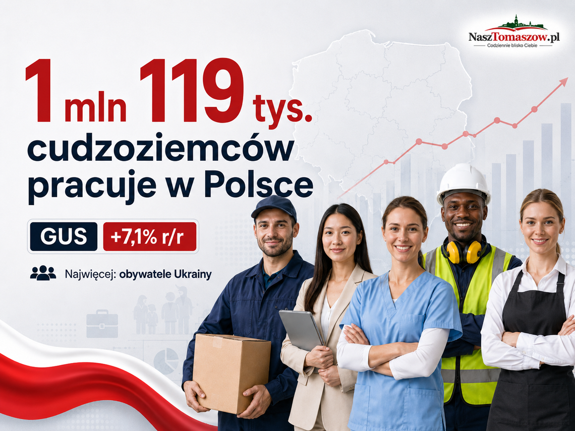 Ponad milion cudzoziemców pracuje w Polsce. GUS pokazuje, jak bardzo zmienił się rynek pracy