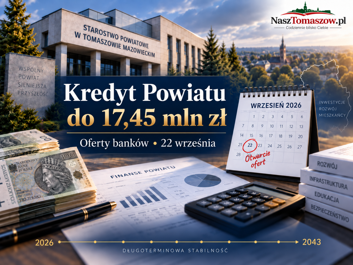 Powiat chce kredytu do 17,45 mln zł. We wtorek banki pokażą cenę pieniądza Powiat chce kredytu do 17,45 mln zł. We wtorek banki pokażą cenę pieniądza