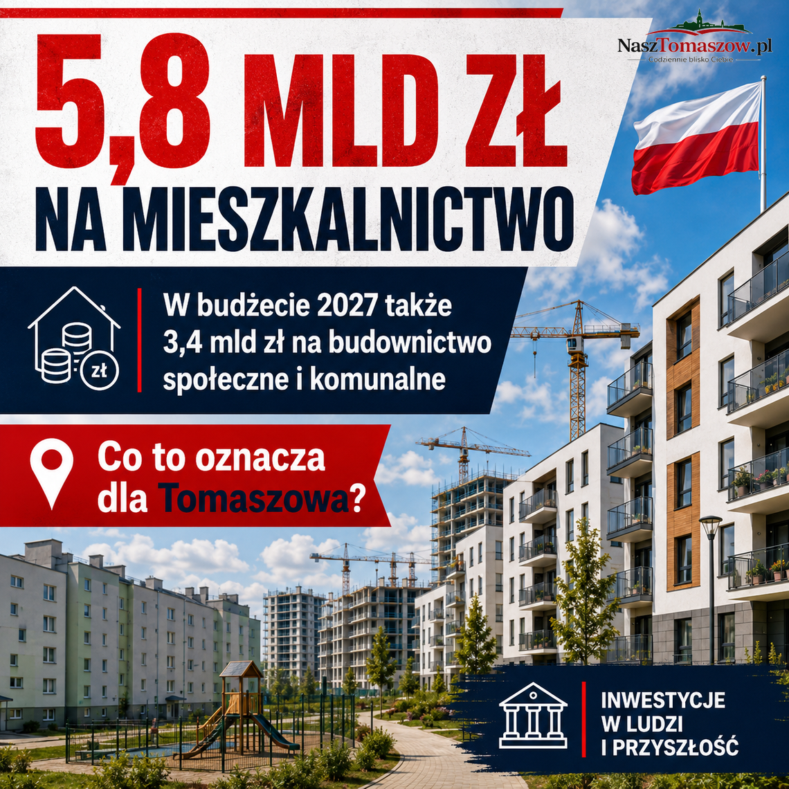 Prawie 5,8 miliarda złotych na mieszkania. Czy Tomaszów skorzysta z wielkiego rządowego programu? Prawie 5,8 miliarda złotych na mieszkania. Czy Tomaszów skorzysta z wielkiego rządowego programu?