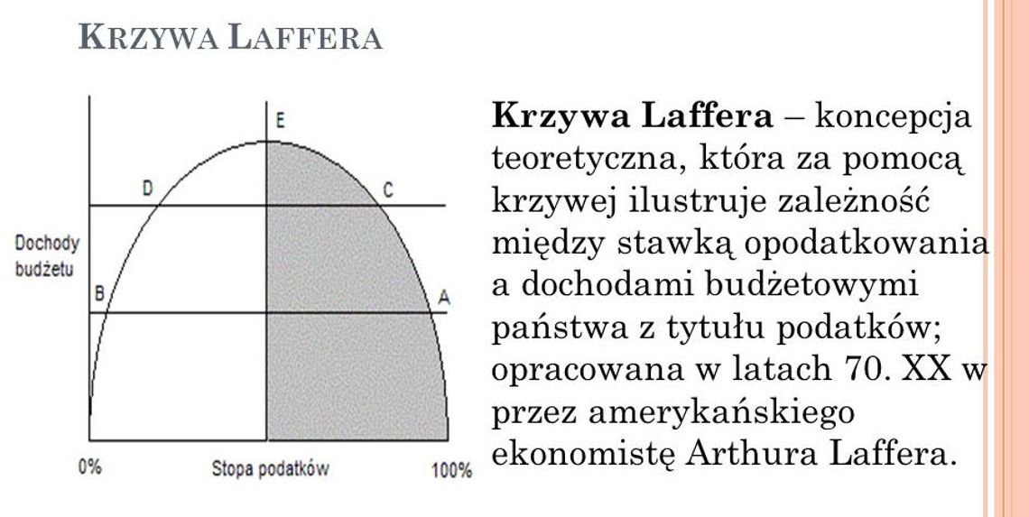 Prawym okiem: powrót komunizmu