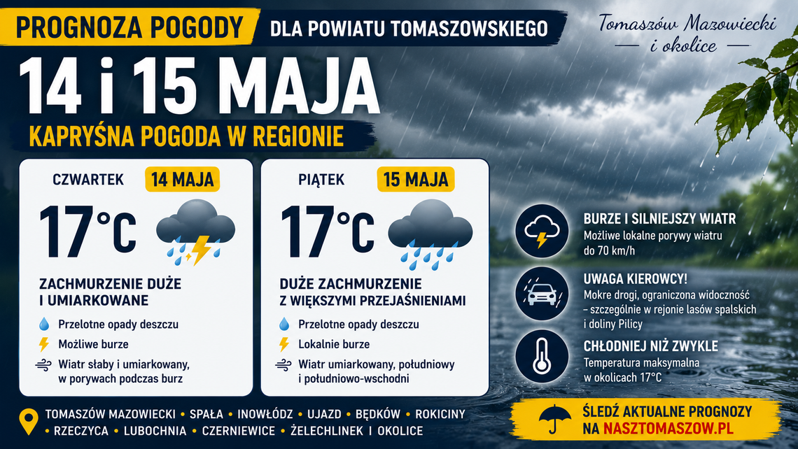 Prognoza pogody dla powiatu tomaszowskiego na 14 i 15 maja
