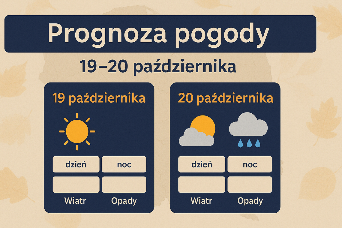 Prognoza pogody na 19 i 20 października
