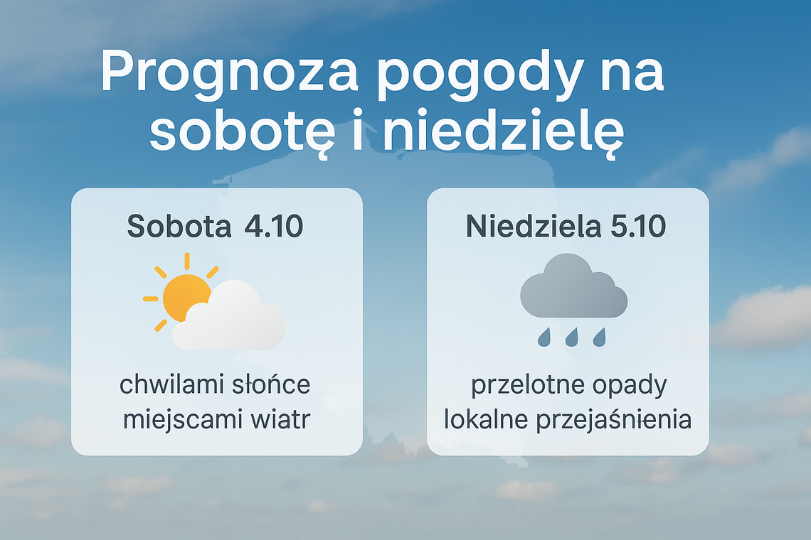 Prognoza pogody na 4 i 5 października Prognoza pogody na 4 i 5 października