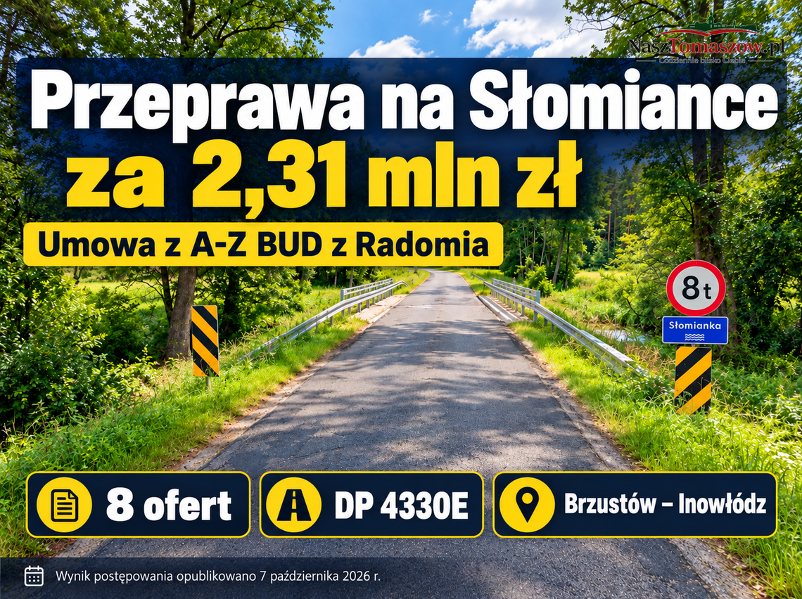 Przeprawa na Słomiance za 2,31 mln zł. Powiat podpisał umowę, choć w planie było 1,46 mln zł Przeprawa na Słomiance za 2,31 mln zł. Powiat podpisał umowę, choć w planie było 1,46 mln zł