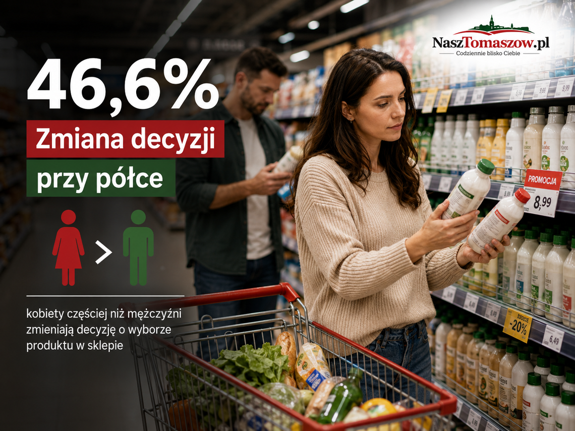 Przy sklepowej półce zmieniamy zdanie. Raport pokazuje różnice między kobietami i mężczyznami
