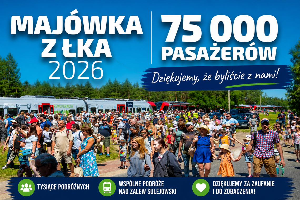 Rekordowa majówka z ŁKA. Tomaszów Mazowiecki i Spała wśród najchętniej wybieranych kierunków