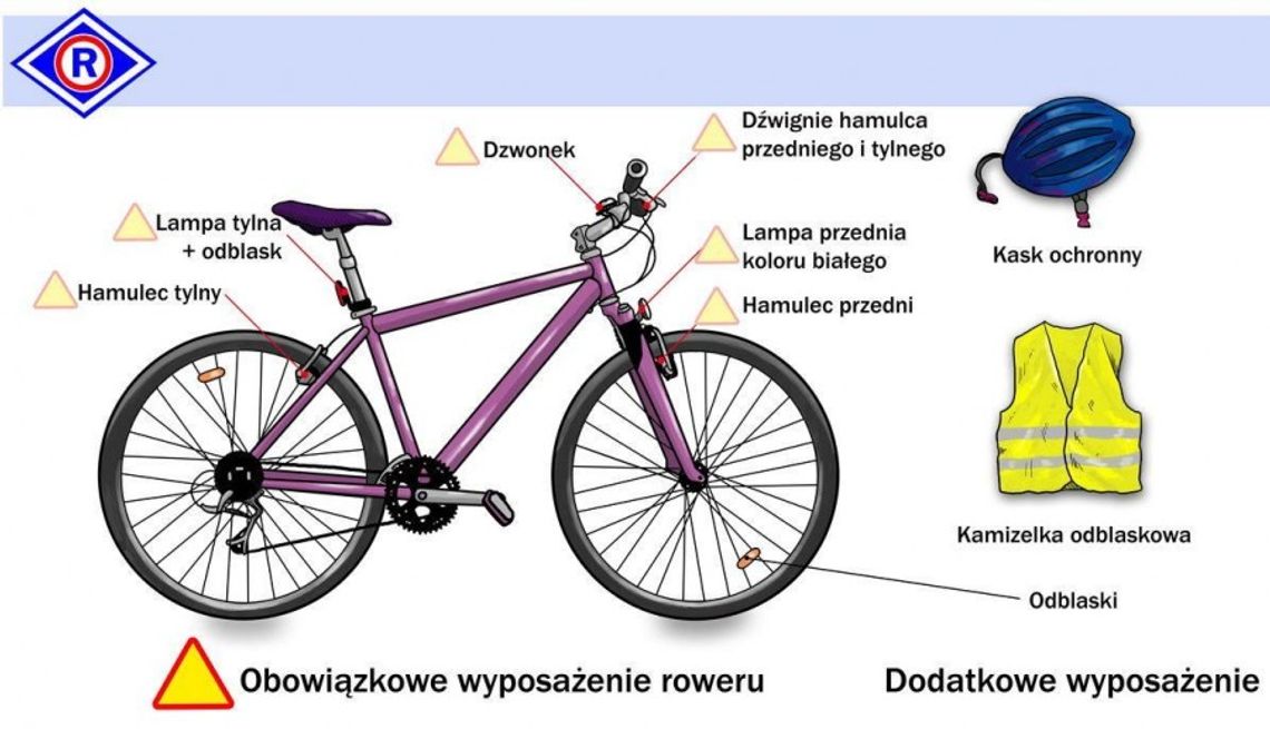 ROZPOCZĄŁ SIĘ SEZON ROWEROWY