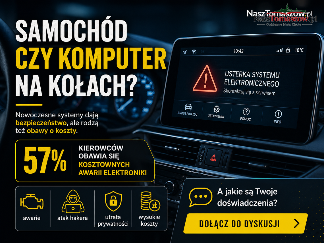 Samochód czy komputer na kołach? Kierowcy boją się kosztownych awarii elektroniki Samochód czy komputer na kołach? Kierowcy boją się kosztownych awarii elektroniki