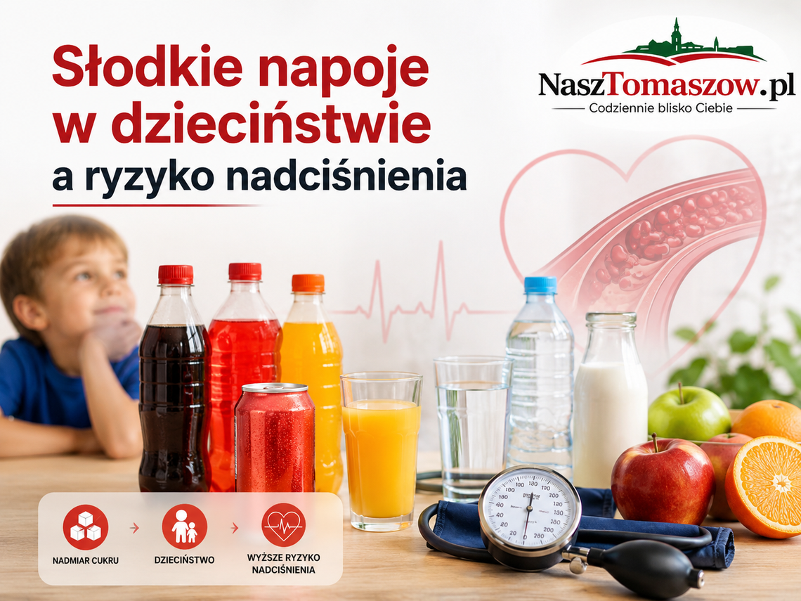 Słodkie napoje w dzieciństwie mogą wrócić po latach. Nowe badanie ostrzega przed ryzykiem nadciśnienia