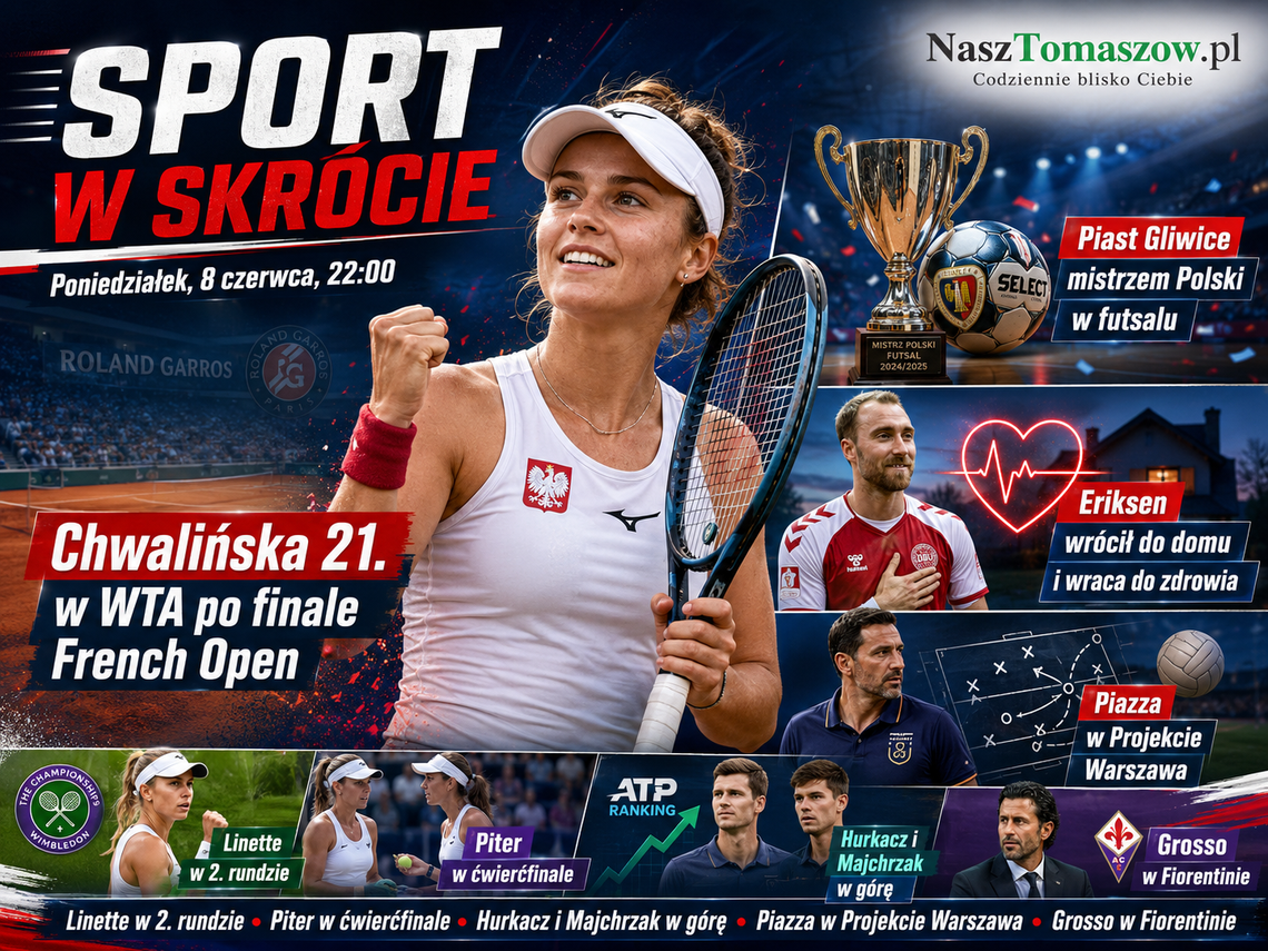 Sportowy wieczór: Chwalińska w elicie, Eriksen bezpieczny, Piast znów na tronie Sportowy wieczór: Chwalińska w elicie, Eriksen bezpieczny, Piast znów na tronie