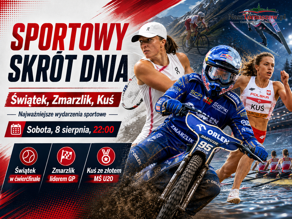Świątek w ćwierćfinale, Zmarzlik rządzi w Rydze, Kuś mistrzynią świata. Sportowa sobota pełna polskich sukcesów Świątek w ćwierćfinale, Zmarzlik rządzi w Rydze, Kuś mistrzynią świata. Sportowa sobota pełna polskich sukcesów