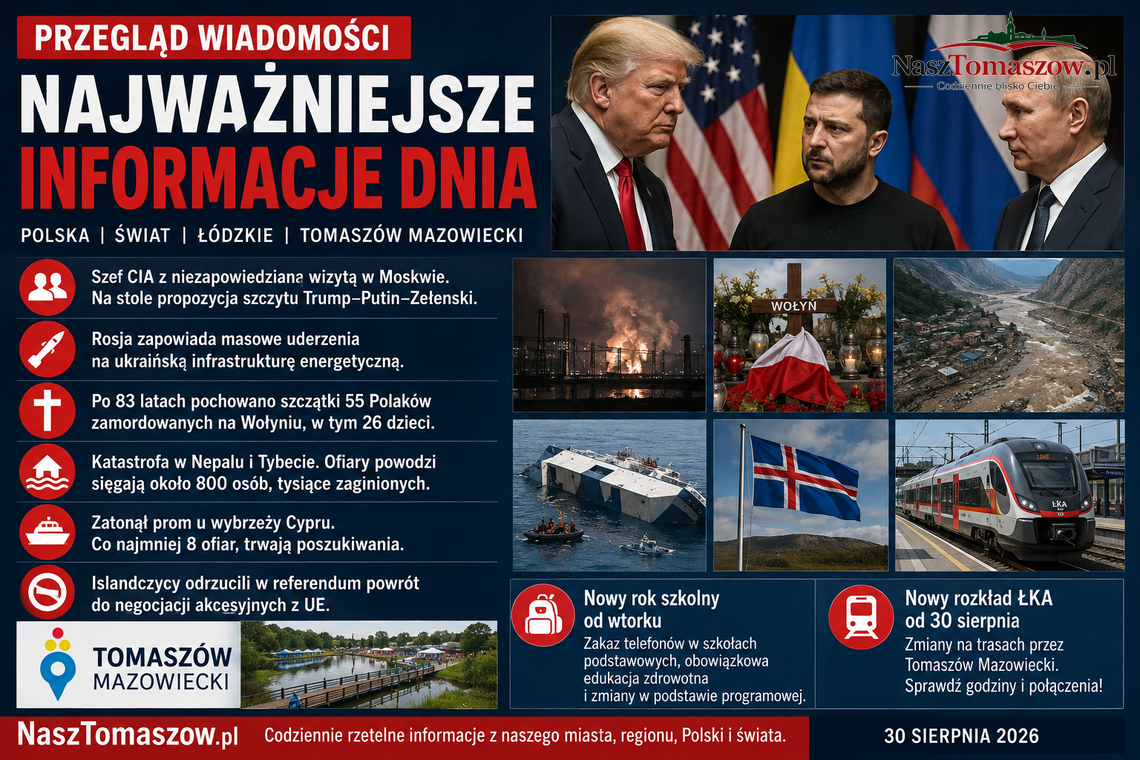 Tajna misja CIA, Rosja grozi Ukrainie, setki ofiar w Himalajach. Najważniejsze informacje niedzieli