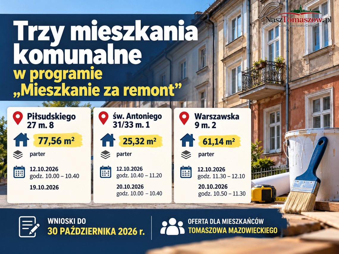 Trzy mieszkania komunalne w programie „Mieszkanie za remont”. Największe ma prawie 78 m² Trzy mieszkania komunalne w programie „Mieszkanie za remont”. Największe ma prawie 78 m²