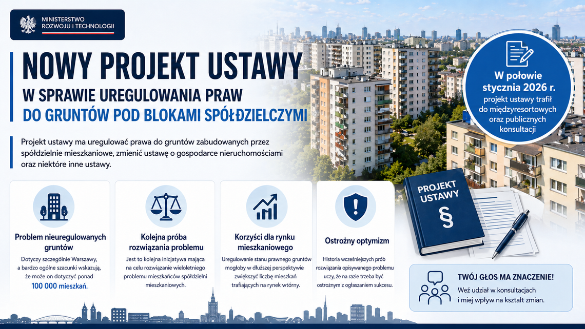 Ustawa „wrzuci” tysiące mieszkań na rynek?