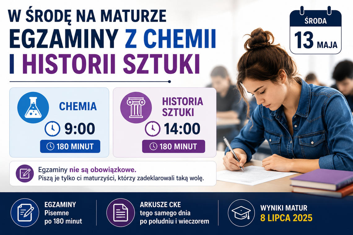 W środę na maturze egzaminy z chemii i historii sztuki