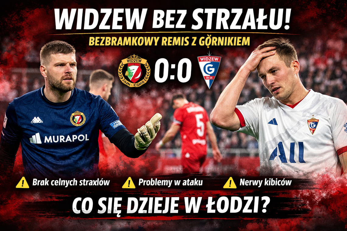 Widzew bez strzału! Bezbramkowy remis z Górnikiem niepokoi kibiców Widzew bez strzału! Bezbramkowy remis z Górnikiem niepokoi kibiców
