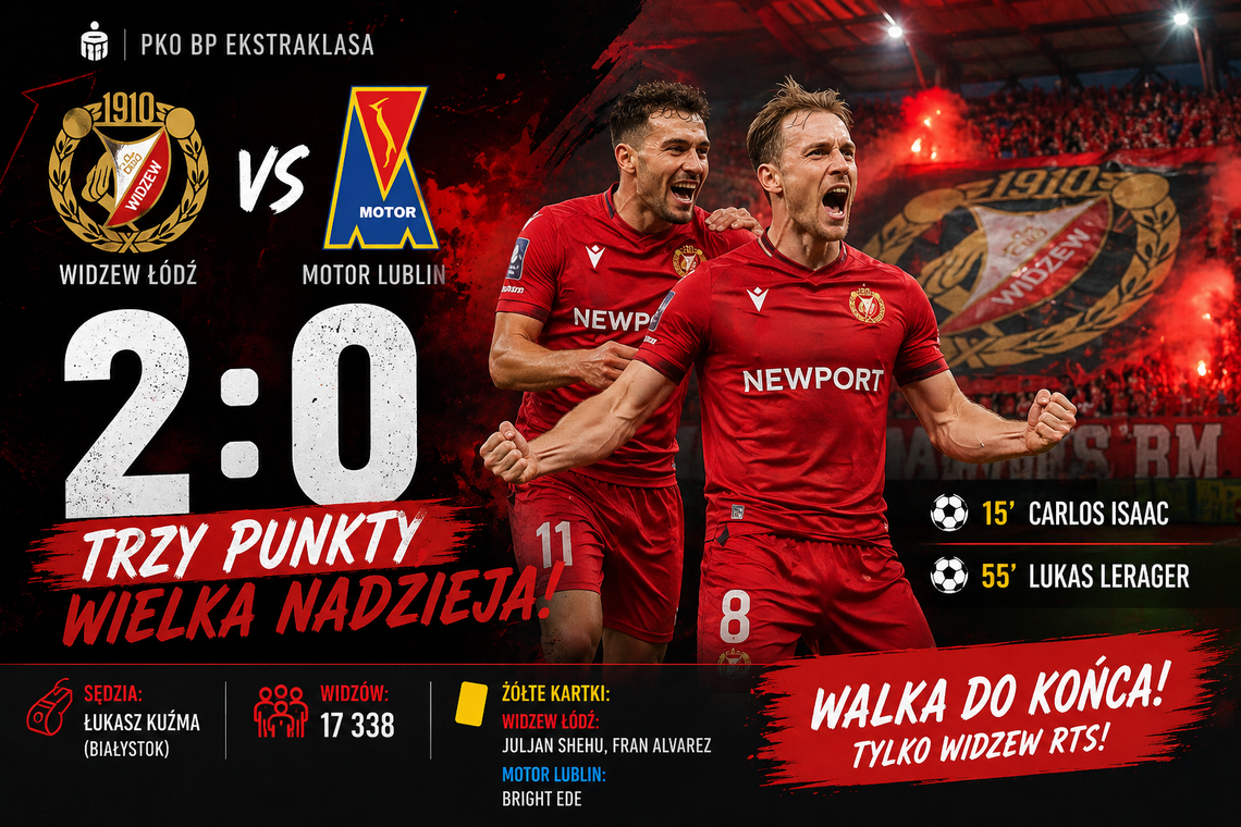 Widzew jeszcze żyje. Wieczór, który przywrócił nadzieję przy Piłsudskiego