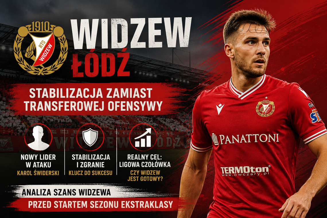 Widzew stawia na spokój po transferowej gorączce. Czy stabilizacja zaprowadzi łodzian do ligowej czołówki?