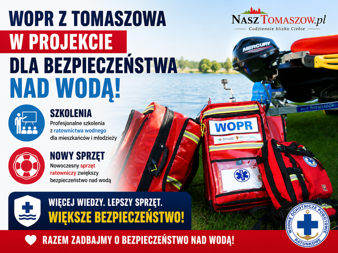 WOPR z Tomaszowa w projekcie dla bezpieczeństwa nad wodą. Będą szkolenia i nowy sprzęt WOPR z Tomaszowa w projekcie dla bezpieczeństwa nad wodą. Będą szkolenia i nowy sprzęt