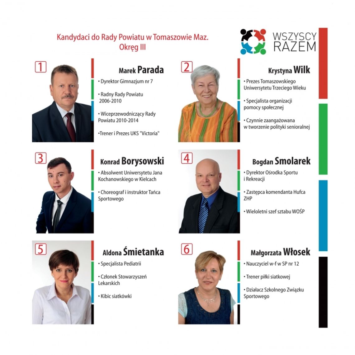 Wszyscy Razem do Rady Powiatu Tomaszowskiego - okręg numer 3
