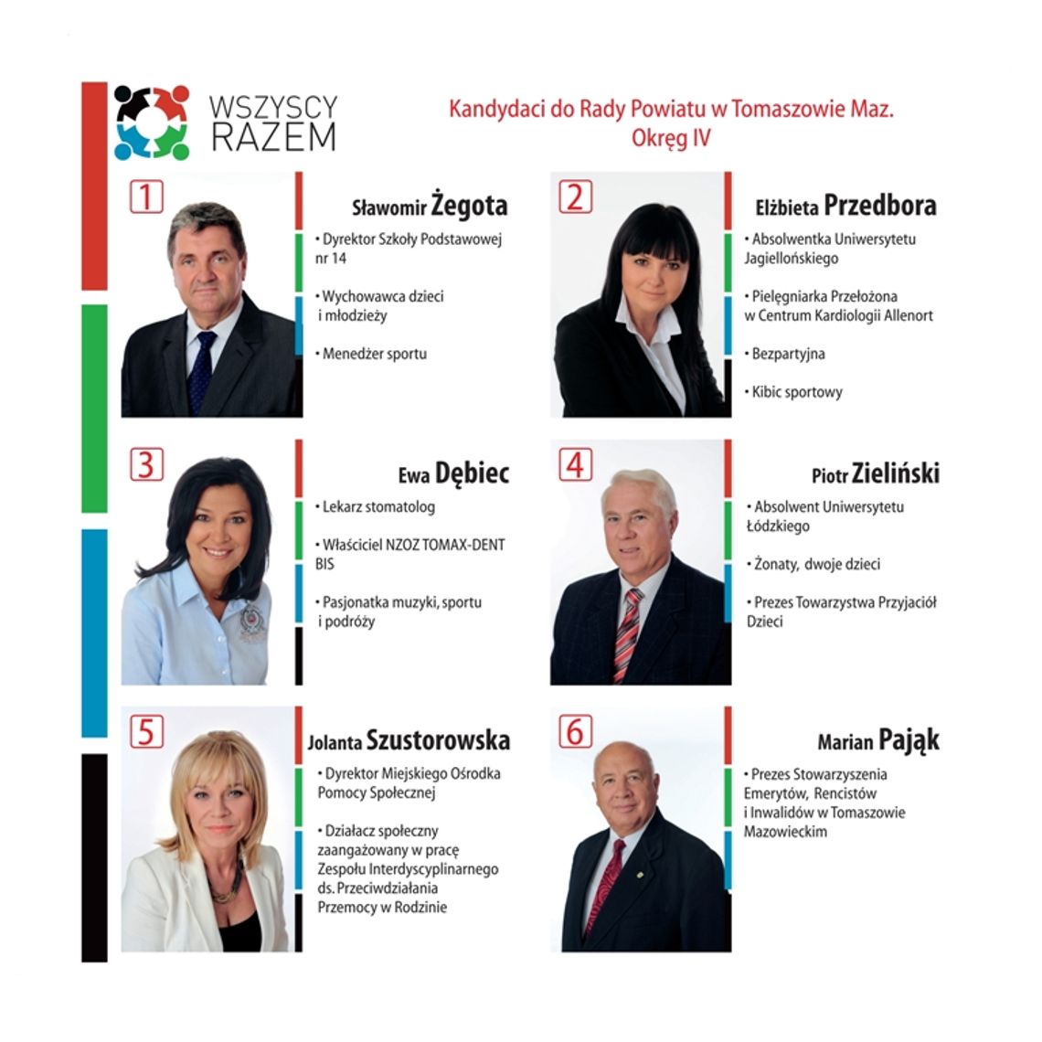 Wszyscy Razem do Rady Powiatu Tomaszowskiego - okręg numer 4