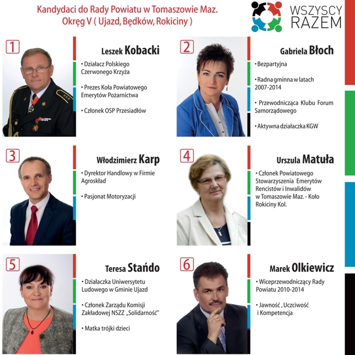 Wszyscy Razem do Rady Powiatu Tomaszowskiego - okręg numer 5
