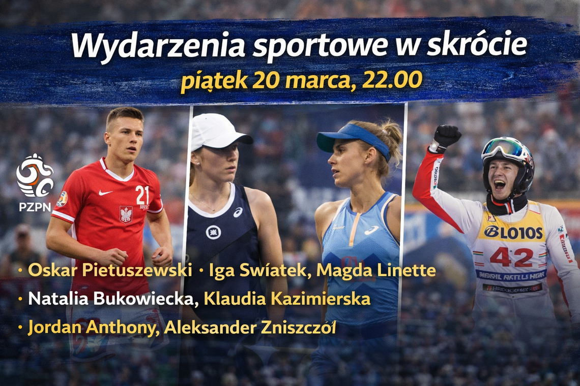 Wydarzenia sportowe w skrócie, piątek 20 marca