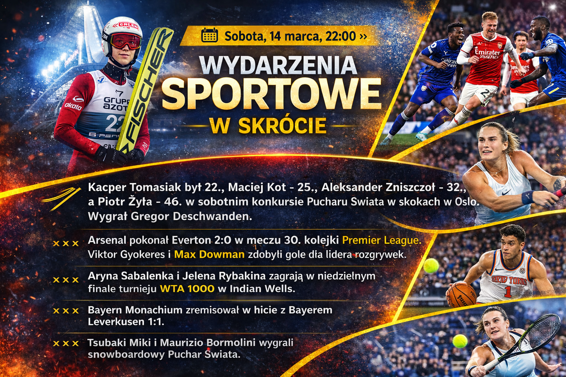 Wydarzenia sportowe w skrócie, sobota 14 marca, 22.00 Wydarzenia sportowe w skrócie, sobota 14 marca, 22.00