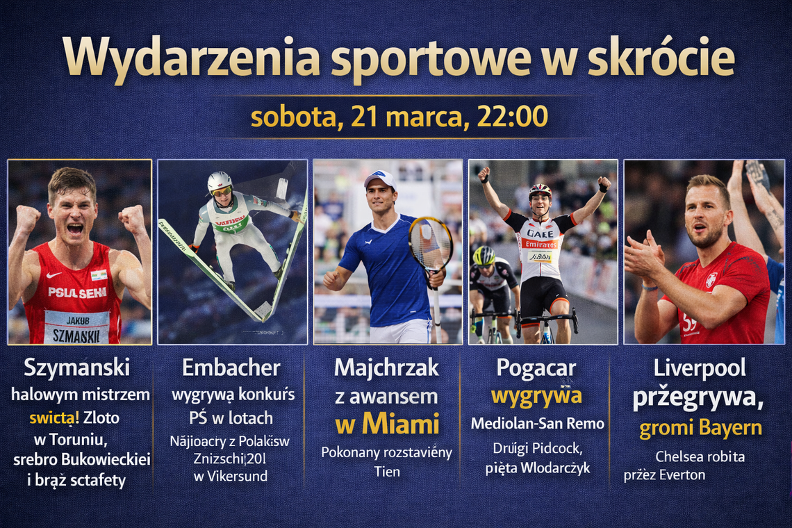 Wydarzenia sportowe w skrócie, sobota 21 marca Wydarzenia sportowe w skrócie, sobota 21 marca
